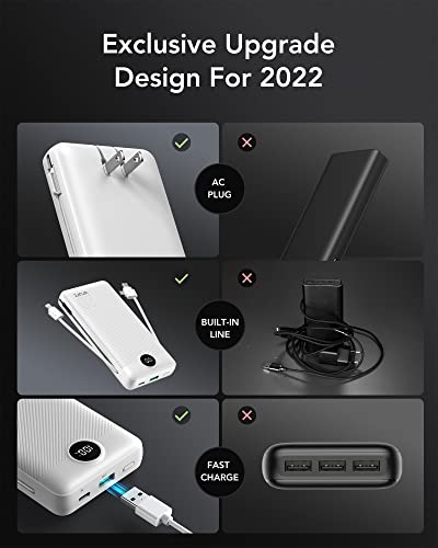 VRURC Power Bank 20000mAh, Fast Charging Portable Charger USB C,4 Output 2 Input Travel Essentials Charging Bank Equipped with LED Display,Built-in Wall Plug and Cables,Phone Charger Battery,White - color: White