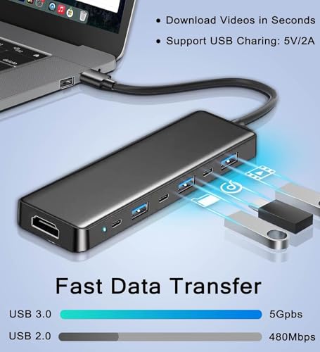 USB 3.0 to HDMI Adapter (7-in-1), USB 3.0 Hub with HDMI 1080P, USB Extender Docking Station for Monitor, PC, Laptop, Desktop Support Windows 7/8/10 & Mac OS
