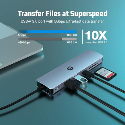 7 IN 1 USB C Adapter, 4K HDMI, USB C 3.0, 2 USB 3.0, 100W PD, SD/TF Card Reader, Compatible with Thunderbolt 3, MacBook Pro/Air, Windows and Other Type C Devices