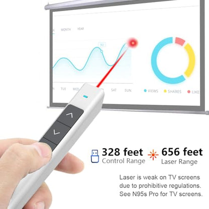 Norwii Wireless Presentation Clicker, PowerPoint Clicker with Laser Pointer | Presentation Remote for PowerPoint Presentations, Plug & Play USB Slide Advancer, Compatible with Mac/Windows/Linux/Android - color: White
