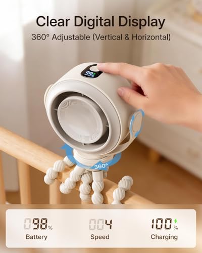 SWEETFULL Portable Stroller Fan, Pinch-Proof Baby Fan, 5-Speed Quiet Mini Clip on Fan, USB-C Rechargeable Battery, LED Display for Car Seat, Crib & Travel - Cream