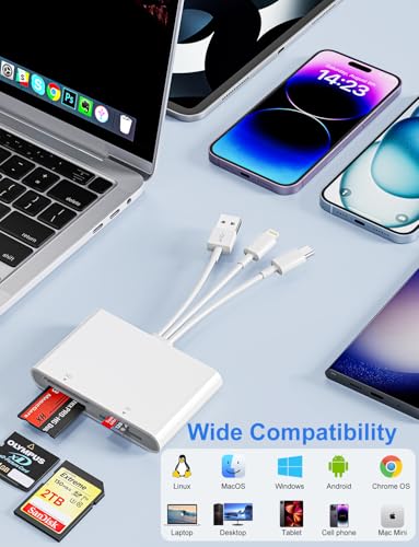 Memory Stick Pro Duo Adapter - XD Picture Card Reader for iPhone/USB C/A, 4 in 1 SD/TF/MS/XD Card Reader Adapter Sony Cybershot Card Reader Support iPhone 17/16/15/14/13/12/11/Pad/PC/Android/Laptop