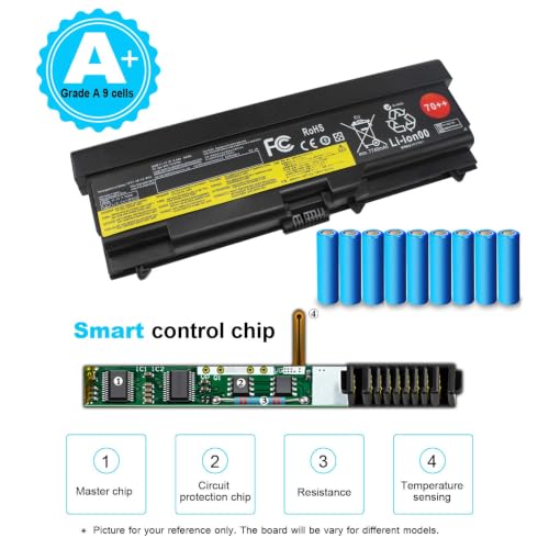 70++ 9 Cell 11.1V 94Wh Battery 0A36303 Compatible with Lenovo ThinkPad T430 T430i T410 T420 T420i T510 T520 T530 L412 L420 L430 L512 L520 L530 W510 W520 W530 0A36302 45N1001 45N1000 45N1010 45N1011