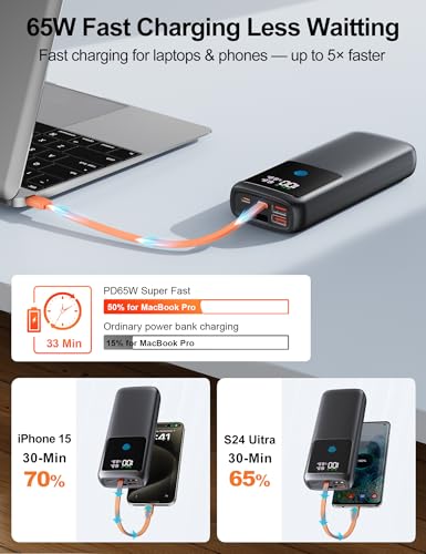 Portable Laptop Charger 24000mAh 65W w/USB C Built-in Cable Black | 65W Fast charging, LED display, Charge 4 devices at once, Pass through, TSA approved, Compatible with Macbook/Notebook/iPhone - color: Black