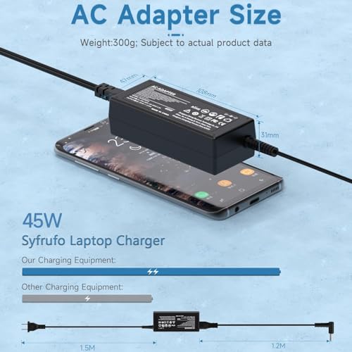 Syfrufo 45W 19.5V 2.31A Laptop Charger for HP Pavilion x360, Envy & EliteBook Series