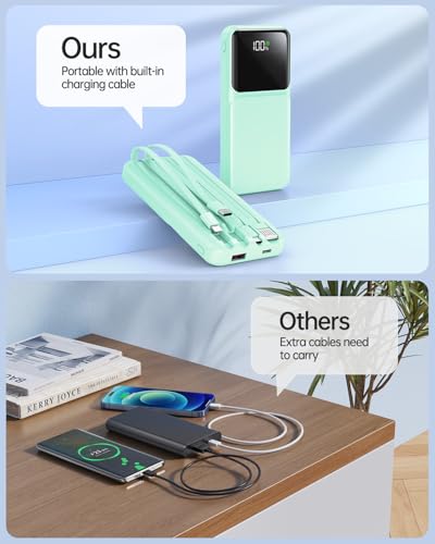 Portable Charger with Built in Cable - 20000mAh Fast Charging Power Bank USB C Slim 22.5W LED Display Battery Pack 5 Outputs & 3 Inputs for Travel Essentials iPhone Samsung Android Phones Tablets Cyan - color: Cyan