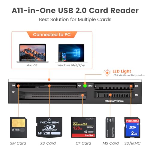 SmartMedia Card Reader Writer All-in-1 USB Universal Multi Card Adapter Slim Hub Read Smart Media, xD, SD, SDHC, SDXC, UHS-I, MMC, MS Pro Duo, CF, MD, Camera Flash Memory Cards For Windows, Mac, Linux