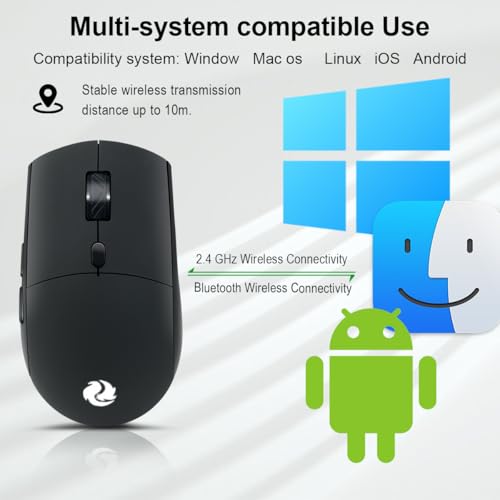 Bluetooth Wireless Mouse（BT5.2+USB 2.4G Receiver） Silent Quiet Clicks，Works with Dual Mode for Laptop/iPad/Tablet/Apple/Computer/Mac & Bluetooth Mouse 6 Buttons, (G301, Black) - style: G301