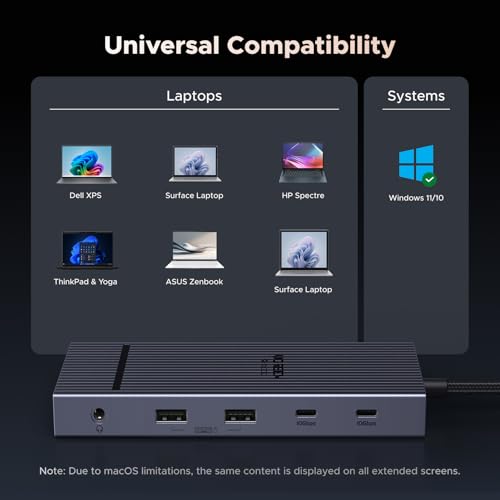 UGREEN 12-in-1 USB C Docking Station, Triple 4K, 2HDMI+DP, Revodok Pro 3121 | 2x10Gbps USB C, 2xUSB-A 2.0, 100W PD, SD/TF 3.0, 1000Mbps Ethernet, 3.5mm Audio, Revodok Pro USB-C Hub Multiple Adapter