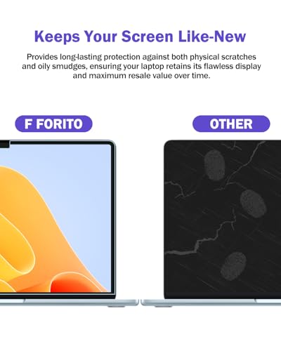 F FORITO 2-Pack Anti Glare Matte Laptop Screen Protector Compatible with Apple MacBook Pro 14 Inch (2021-2026, M1 M2 M3 M4 M5 Pro Max), Eye Protection Screen Guard for Students and Programmers - size: for Mac Pro 14"(2021-2026, M1 M2 M3 M4 M5 Pro Max)