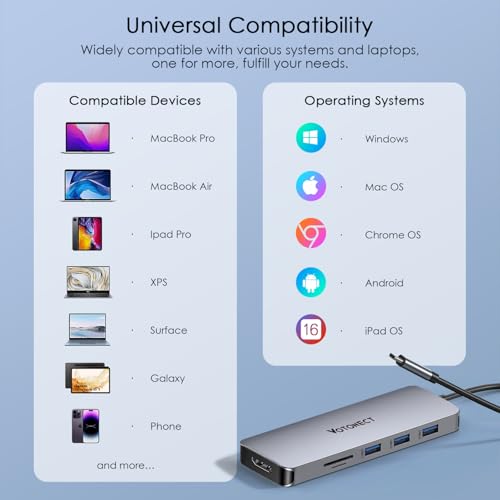 USB C Hub 10-in-1 with 4K HDMI Adapter, SD/TF Card Reader, 100W PD Charging, 2 USB 3.0 Ports, and 3 USB 2.0 Ports for MacBook Pro/Air, Dell XPS, Lenovo ThinkPad, etc. - style: 10-in-1-HDMI