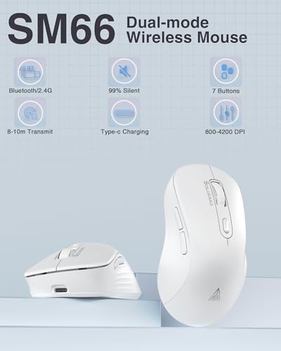 SOLAKAKA SM66 White Silent Wireless Mouse, Dual Mode(BT/2.4G) Computer Mouse for Laptop/PC/Mac - color: white