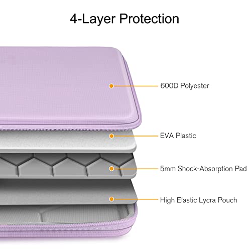 FINPAC Hard Laptop Sleeve Case for 15.6 inch Chromebook Waterproof Lilac | Shockproof Computer Case Compatible with HP Dell Razer Samsung Laptop Chromebook - color: Lilac, size: 15.6-inch Laptop/Chromebook
