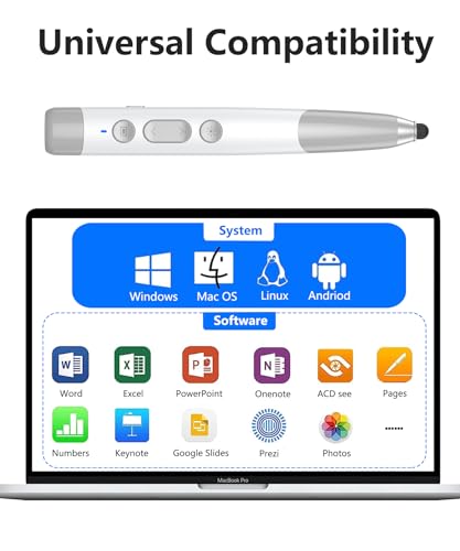 4-in-1 Presentation Clicker with Telescopic Pointer & Stylus Pen - 2.4GHz Wireless Presenter for PowerPoint/Keynote, Teacher Lanyard, Rechargeable - Compatible with Smart Board, Computer, Mac, Tablet