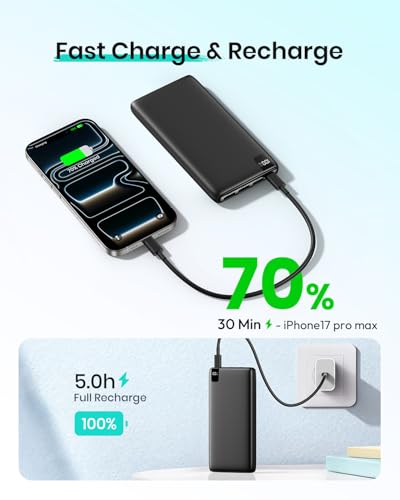 A ADDTOP Power Bank 22.5W Fast Charging Built-in USB C Portable Charger | 20000mAh丨4 USB Outputs丨Travel Essential丨LED Display丨Battery Pack for Phone 17/16/15 Galaxy Series丨Lightweight丨Flight-Safe - color: Black
