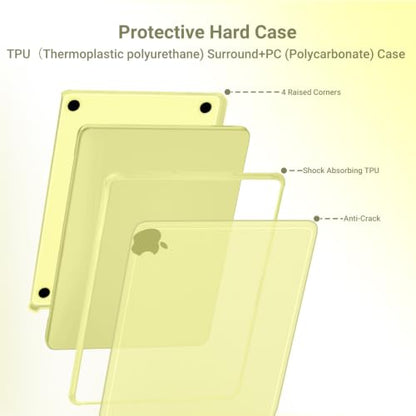 MOSISO Compatible with MacBook Neo Case 13 inch 2026 A3404 A18 Pro Chip | Anti-Cracking Cover Matte Finish Seamlessly Closes Protective Hard Shell Case Cover with TPU Bumper, Citrus - color: Citrus