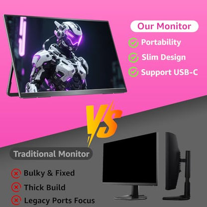 cocopar Portable Monitor IPS Travel Monitor with USB-C HDMI Portable Screen for Laptop MacBook Surface PC PS4/5 External Display with Kickstand, VESA Mountable, 23.8 Inch - size: 23.8 Inch