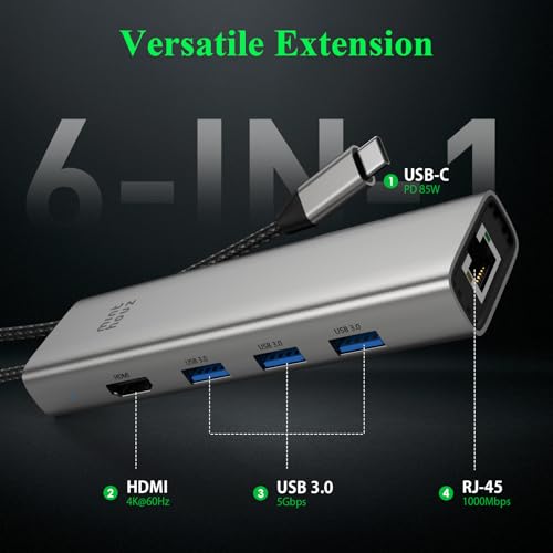 Minthouz 6-in-1 USB C Hub, 4K@60Hz HDMI, 100W PD Charging, 5Gbps USB-A Ports, 1000Mbps Ethernet, Compatible with MacBook Neo, M1/M2/M3, Surface, HP, Lenovo Laptops