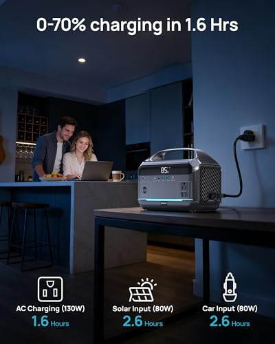 DARAN Portable Power Station 600W (1200W Peak), 288Wh Solar Generator LiFePO4 Battery with AC DC Outlets, 2hrs Fast Charging, 7-Port Design for Emergency, Hurricane (Solar Optional)