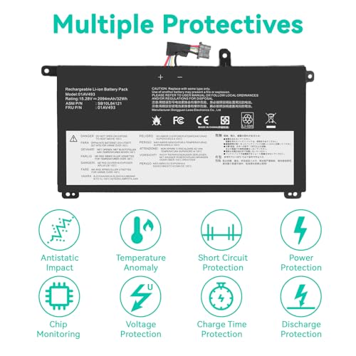 Futurebatt 00UR891 01AV493 SB10L84122 Laptop Battery Replacement for Lenovo ThinkPad T570 T580 P51S P52S Series 00UR890 00UR892 SB10L84121 SB10L84122 SB10L84123 - size: 01AV493 8.78 4.88 1.06in