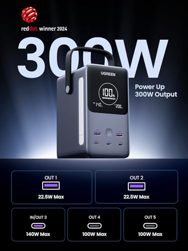 UGREEN 300W 48000mAh 300W 5-Port Power Bank for MacBook Pro & iPhone 17 Pro | Digital display, lighting & SOS mode. 153Wh 300W output. Perfect for laptop/phone