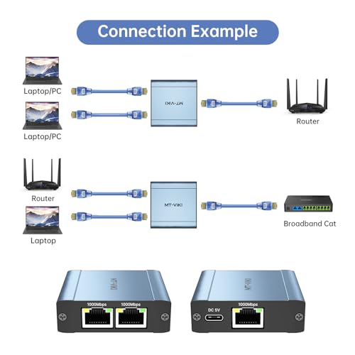 MT-VIKI Ethernet Splitter 1 to 2 High Speed 1000Mbps, Gigabit Dual RJ45 Splitter Adapter for Cat5/5e/6/7/8 Cable [Aluminum Case with Power Cable] - size: 1 to 2