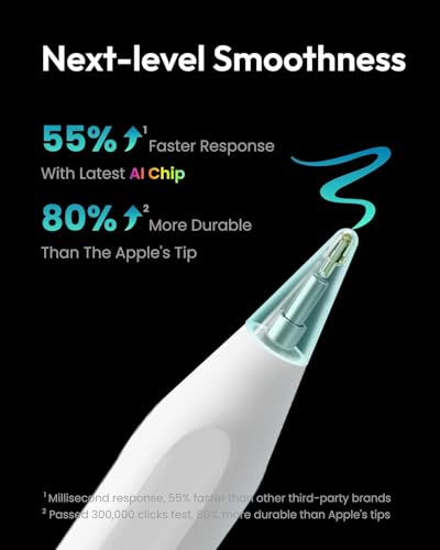 Metapen iPad Pencil A8 Stylus Pen for iPad 2018+ Palm Rejection&Magnetic | Metal Barrel Apple Pencil, USB-C Fast Charging, Reliable Precision & Smooth Writing Pen for iPad 6th-11th Gen Pro Air Mini - color: white