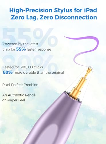 iPad Stylus Pencil(5 Extra Tips) with Magnetic Attachment,USB-C Faster Charge,Tilt Sensitivity Palm Rejection,Compatible with2018-2025 iPad ProM4/12.9/11,Air M3/M2/3/4/5,iPad6-11,Mini5/6/7Gen (Purple) - color: Purple