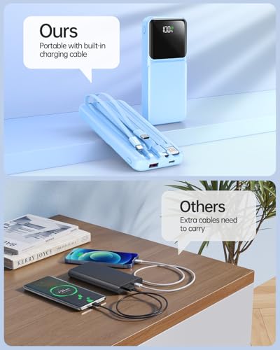 RONEGN Portable Charger with Built in Cable -20000mAh Fast Charging Power Bank USB C Slim 22.5W LED Display Battery Pack 5 Outputs & 3 Inputs for Travel Essentials iPhone Samsung Phones Sky Blue - color: Sky Blue