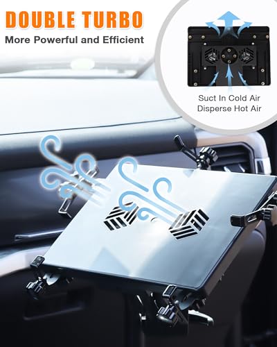 MELIPRON Truck Laptop Mount Fit for 2015-2026 Ford F150, 2017-2026 F250, F350, F550, No-Drilling Vehicle Computer Stand with 2 Cooling Fans for Passenger Seat, Fully Adjustable Angel