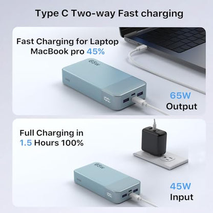 NOBIS Portable Charger, 65W 20000mAh Power Bank Fast Charging PD QC, 2 USB-C(in/Out) & 2 USB-A Battery Pack with Digital Display for Laptop Phone 17 Tablet Earbuds - color: Blue