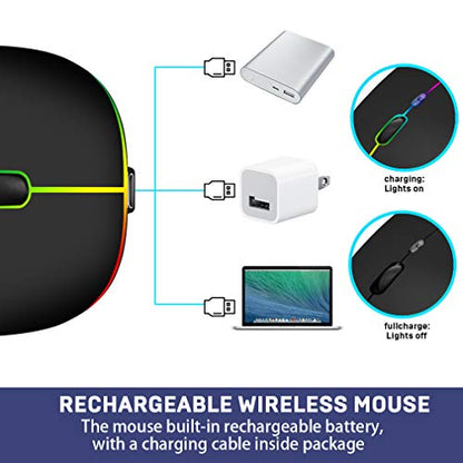 COO Wireless Mouse, LED Slim Bluetooth Mouse with 3 Adjustable DPI, Silent, Rechargeable, Dual Mode(Bluetooth 5.1 and 2.4G Wireless) for iPad OS 13, MacBook, Laptop, Mac OS 10.10 - color: Matte Black