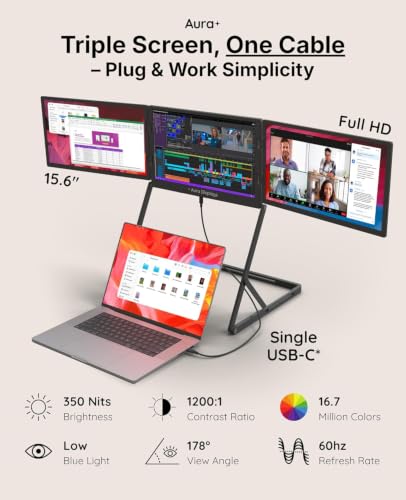 | Triple Aero Pro Max 15.6" | Portable Monitor Extender | Full Aluminum | Quad Screens | 3×15.6" FHD 1080P HDR IPS | USB-C & HDMI | Compatible 11-18" Laptops Windows MacOS - size: 3x 15.6" Full HD