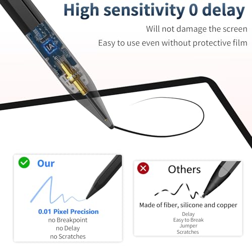 HZD Apple Pencil for iPad 2025-2018 Faster Charge Stylus Pen,Black | with Tilt Sensitivity & Palm Rejection & Magnetic Compatible iPad 11/10/9/8/7/6, Pad Air 3/4/5, Pro 12.9"/11",Mini 6/5, M2/M4 - color: Black