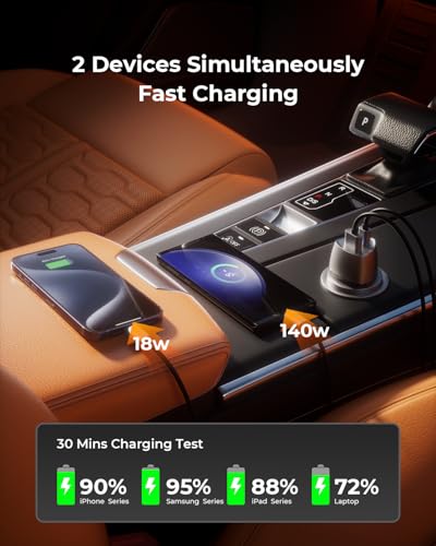 SUNDA 158W USB C Fast Car Charger, 2-Ports Type C Car Charger Adapter, Fast Charging PD3.1 PD140W/QC18W Phone Charger for iPhone17/16Pro/MacBook/iPad/Laptop/SamsungS25, Cigarette Lighter USB Charger