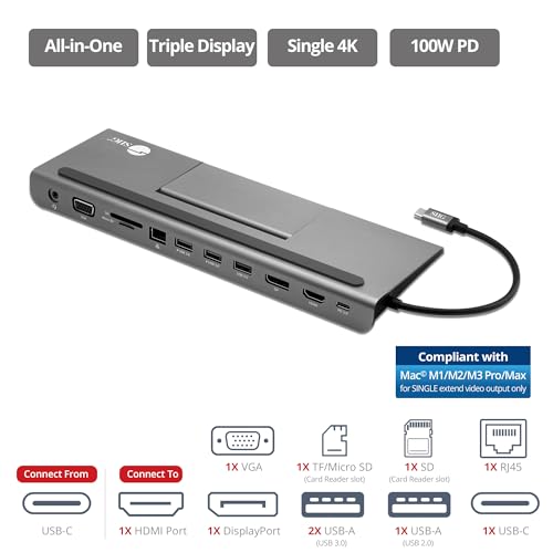 SIIG USB-C MST Triple Monitor Dock, 4K, 100W PD, JU-DK0E11-S1 | Drive one 4K, two 1080p or three 720p displays on Windows; 100W PD, Ethernet, USB and card readers consolidate a desk.