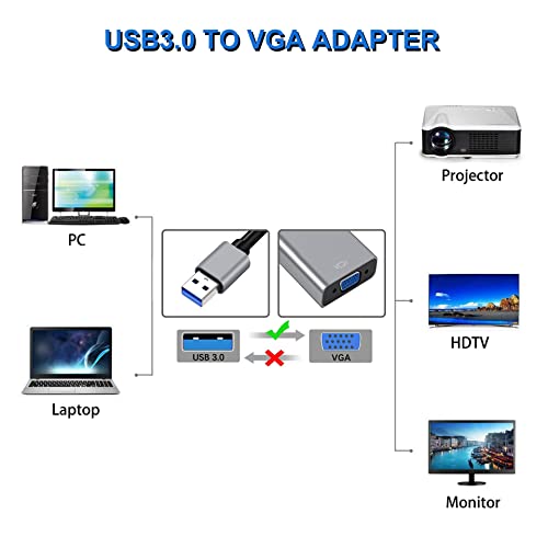 USB 3.0 to VGA Adapter for Monitor Windows 11/10 / 8, for Laptop, Multiple Monitors for Desktop PC TV