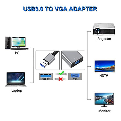 USB 3.0 to VGA Adapter for Monitor Windows 11/10 / 8, for Laptop, Multiple Monitors for Desktop PC TV