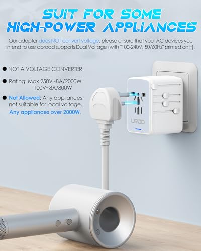 Universal Travel Adapter, 35W PD Fast Charging, for Europe UK US Japan | 5 USB C/A Ports & 2500W AC Outlet, International Power Adapter for 200+ Countries, Compatible with iPhone, MacBook, Tablet - color: PD35W-3A2C-white