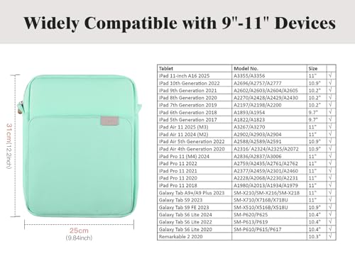 TiMOVO 9-11" Tablet Sleeve Bag Carrying Case with Strap, Mint Green | Fits iPad A16 11", Pad Air 11/5th & 4th 10.9", 10th Gen/10.2", Galaxy Tab A11 Plus, Multi-Pocket, Handle, Padded Protection - color: Mint Green, size: 9-11