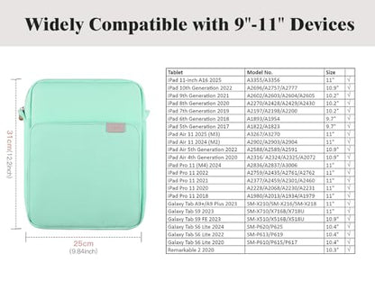 TiMOVO 9-11" Tablet Sleeve Bag Carrying Case with Strap, Mint Green | Fits iPad A16 11", Pad Air 11/5th & 4th 10.9", 10th Gen/10.2", Galaxy Tab A11 Plus, Multi-Pocket, Handle, Padded Protection - color: Mint Green, size: 9-11