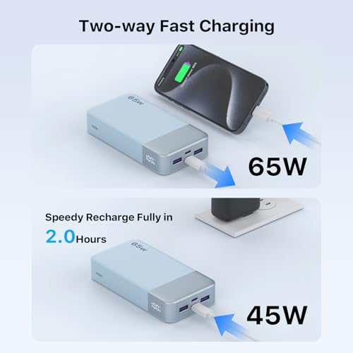 NOBIS Portable Charger, 20000mAh 65W Power Bank with 4 Output Ports, PD QC Fast Charging Travel Essential External Battery Pack for Laptop, MacBook, Phone, Pad (Blue) - color: Blue