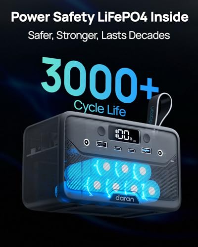 DaranEner Portable Power Station 89.6Wh LiFePO4 Battery, Portable Charger Power Bank with AC Outlet 100W/110V, USB-C PD Fast Charging Solar Generator for Laptop, Camping, Home, Office, TSA Approved