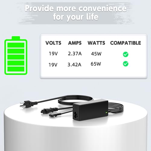 ROLADA 65W Laptop Charger for Acer, 3.0x1.1mm Small Tip, 8.8ft Cord | 65W, 3.0x1.1mm tip. Snug fit clip prevents falling out. Compatible with select Acer laptops. NOT for Aspire A514-52.