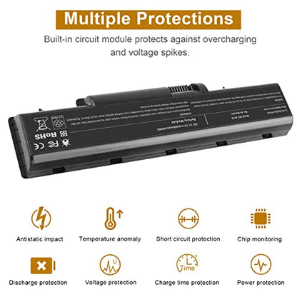 Fancy Buying Laptop Battery for Acer AK.006BT.020 AK.006BT.025 AS07A31 AS07A32 AS07A41 AS07A42 AS07A51 AS07A52 AS07A71 AS07A72 AS07A75 BT.00603.036 BT.00603.037 BT.00603.076 BT.00604.022 BT.00604.023 - size: 7.28*2.72*0.94inch 4710