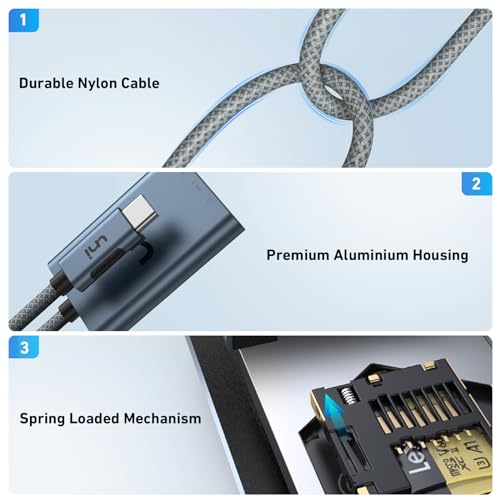 uni USB-C SD 4.0 Card Reader, UHS-II SD Card Adapter, High Speed Memory Card Reader for Micro SD, SD, SDXC, SDHC, RS-MMC, SD Card Reader Type-C Compatible with MacBook Pro/Air, Laptop, Tablet, etc