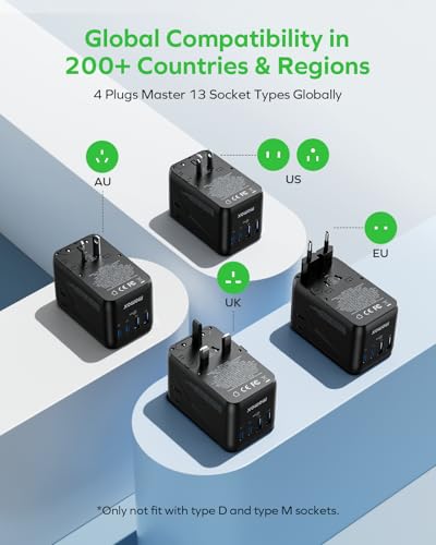 MOMAX 6-in-1 Universal Travel Adapter, GaN 100W International Power Adapter, 2 AC, 2 USB-C PD Fast Charging & 2 USB-A QC, All-in-one International Plug Adapter for Travel European UK AUS JP - color: Black, size: 100W