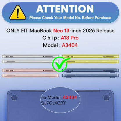 May Chen Compatible with MacBook Neo 13 inch Case 2026 Model A3404, Plastic Hard Shell,Keyboard Cover,Screen Protector,Dust Plug, for MacBook Neo 13" with A18 Pro Chip, Deep Blue Leopard - color: Deep blue Leopard