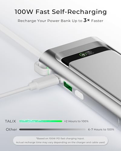 TALIX Laptop Power Bank, 20000mAh Portable Charger 190W Total Output, 3-Port Fast Charging (140W Max), Built-in USB-C Cable,High-Capacity External Battery Pack for MacBook,Dell,Computer,iPad,iPhone 17