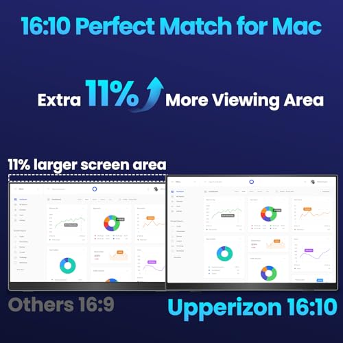 Upperizon Portable Monitor 16 inch 2K QHD 2560X1600 145% sRGB 240 Hz HDR HDMI USB-C Travel Monitor for Laptop MacBook PC Surface PS5 Xbox, External Display with Kickstand & Speakers, VESA Compatible - size: 16 inches